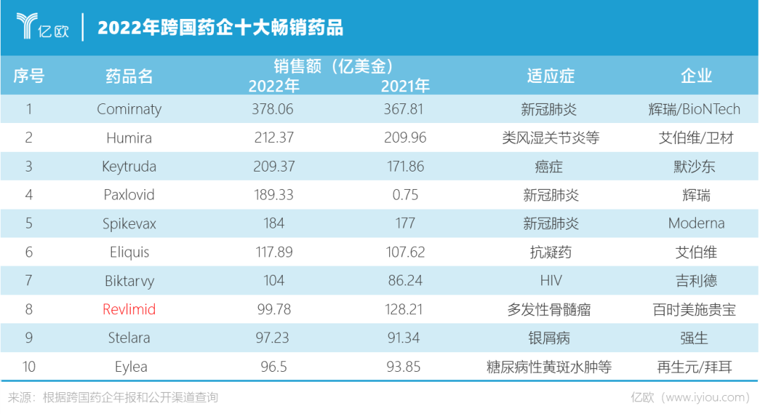 B体育官方网站- 里昂主场惨败跌至积分榜第五位  