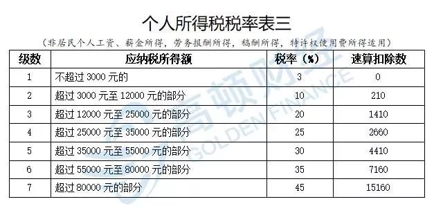 BSPORTS- 德甲新规实施限制球队薪资帽  
